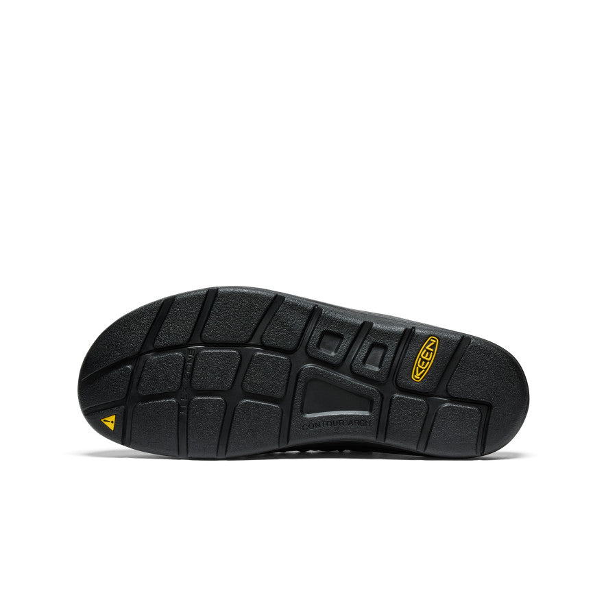 All Gender UNEEK II Convertible | Black/Black | KEEN Footwear Canada