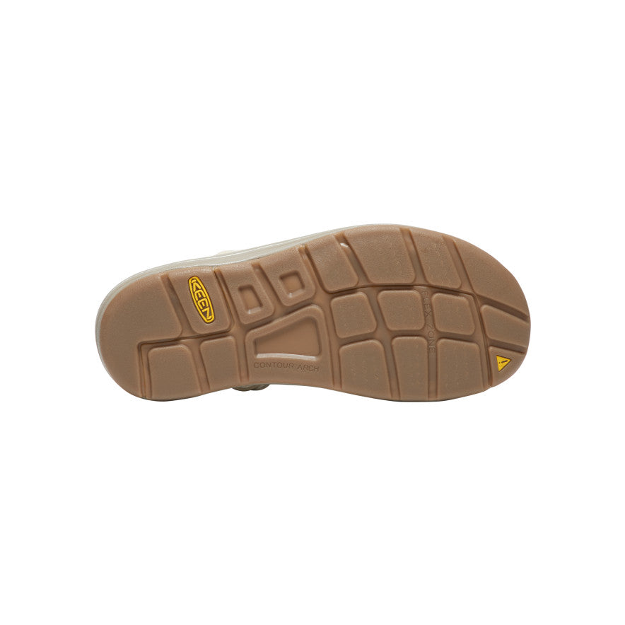 Women's Two-Cord Sandals - UNEEK | KEEN Footwear Canada